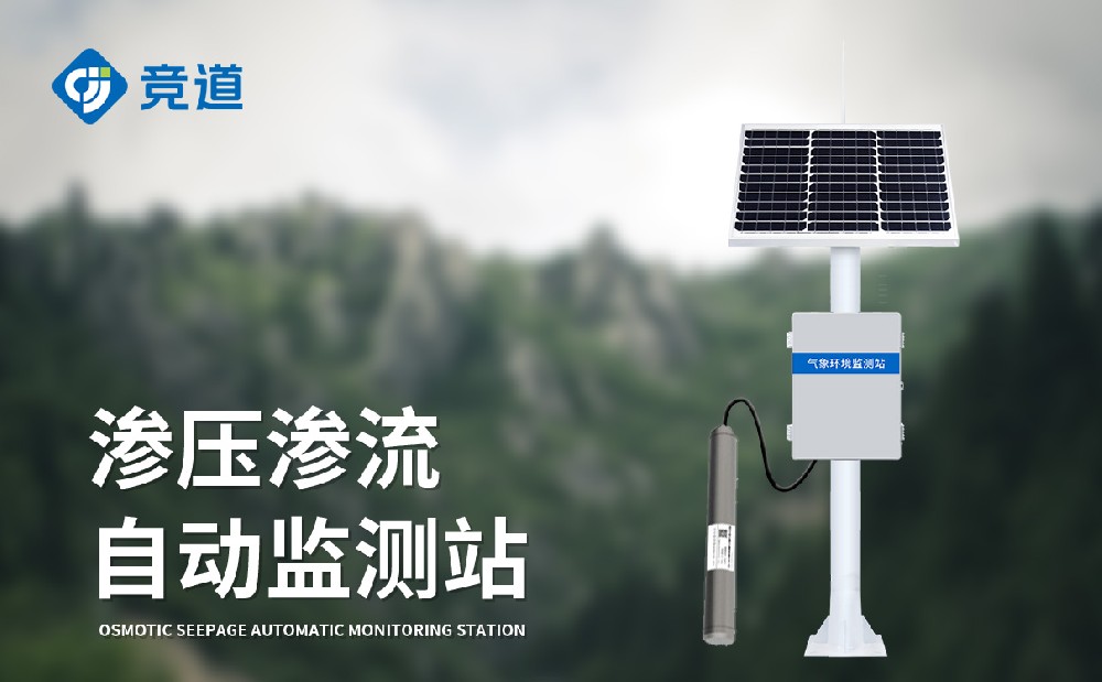 在大壩安全管理中，滲壓監測站能夠發揮哪些作用